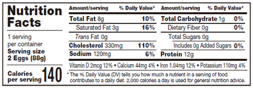 Egg Nutrition Information