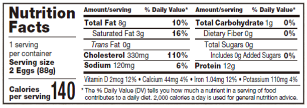 Egg Nutrition Information
